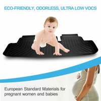 Read BatteryMate Reviews